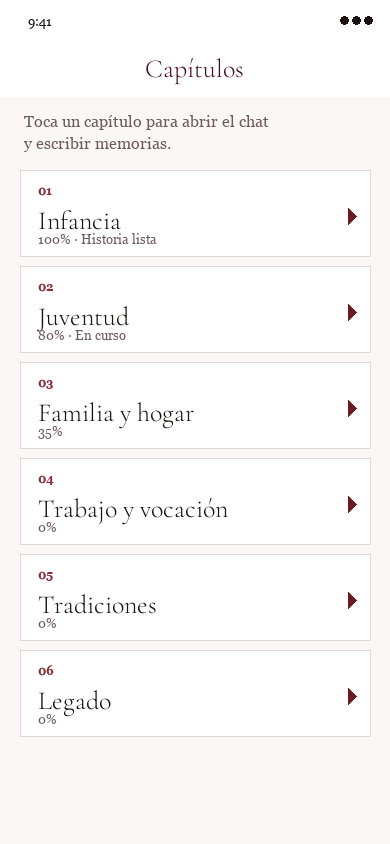 Lista de capítulos